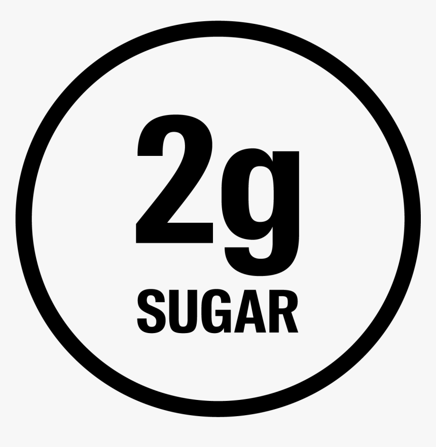 No Added Sugar - Ppp, HD Png Download
