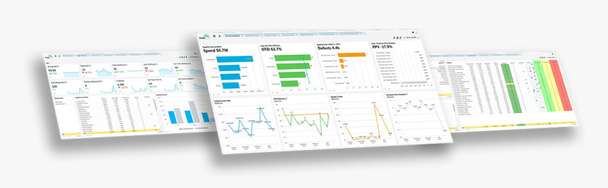 Supplier Management Dashboards - Operating System, HD Png Download