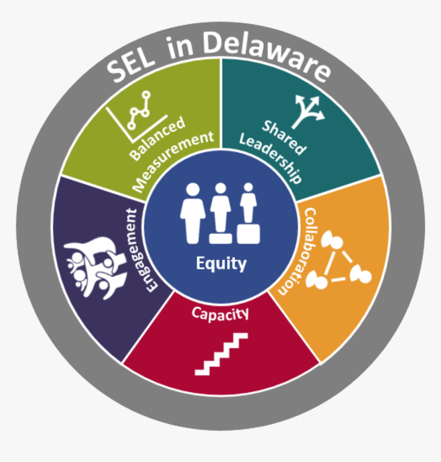 Circle, HD Png Download