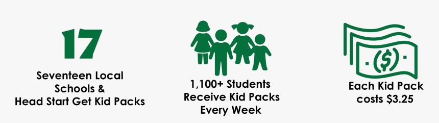 Toddler, HD Png Download