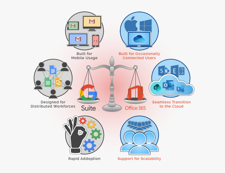 Clip Art, HD Png Download