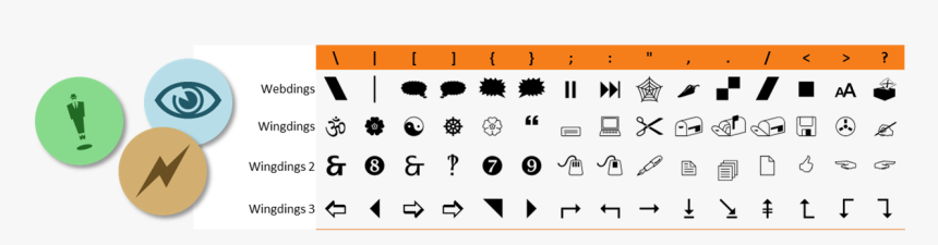 Powerpoint Clip Art Is Dead - Wingdings D, HD Png Download