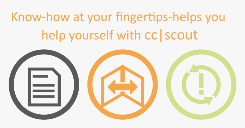 People Think, HD Png Download