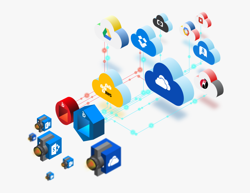 Backup Office 365 Mailboxes, Sharepoint Sites And Onedrive - System Backup, HD Png Download