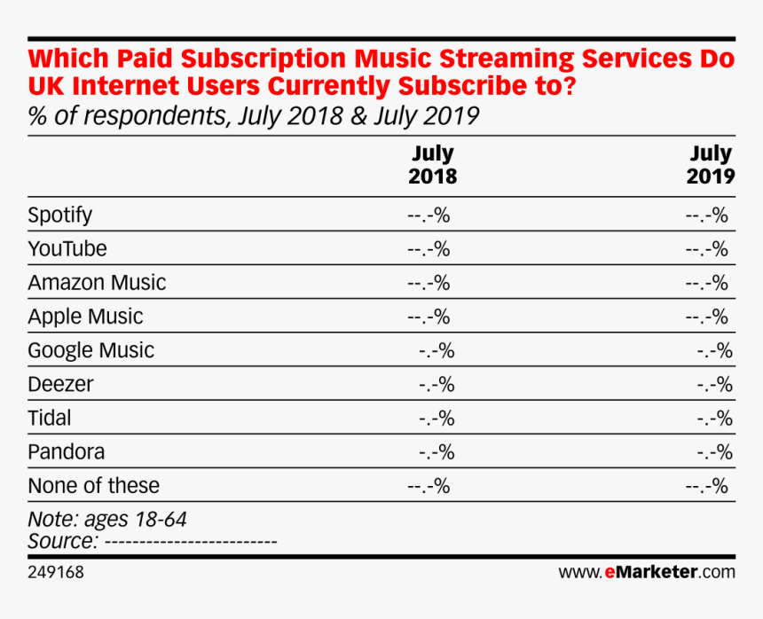 Number, HD Png Download