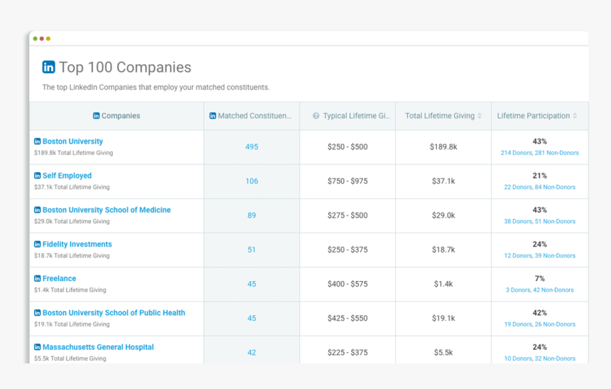 Screenshot, HD Png Download