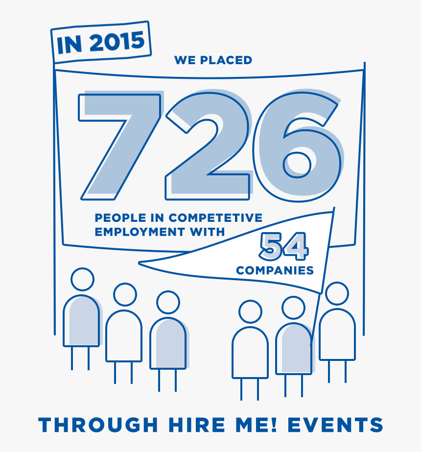 Kataja Event , Png Download - Graphic Design, Transparent Png