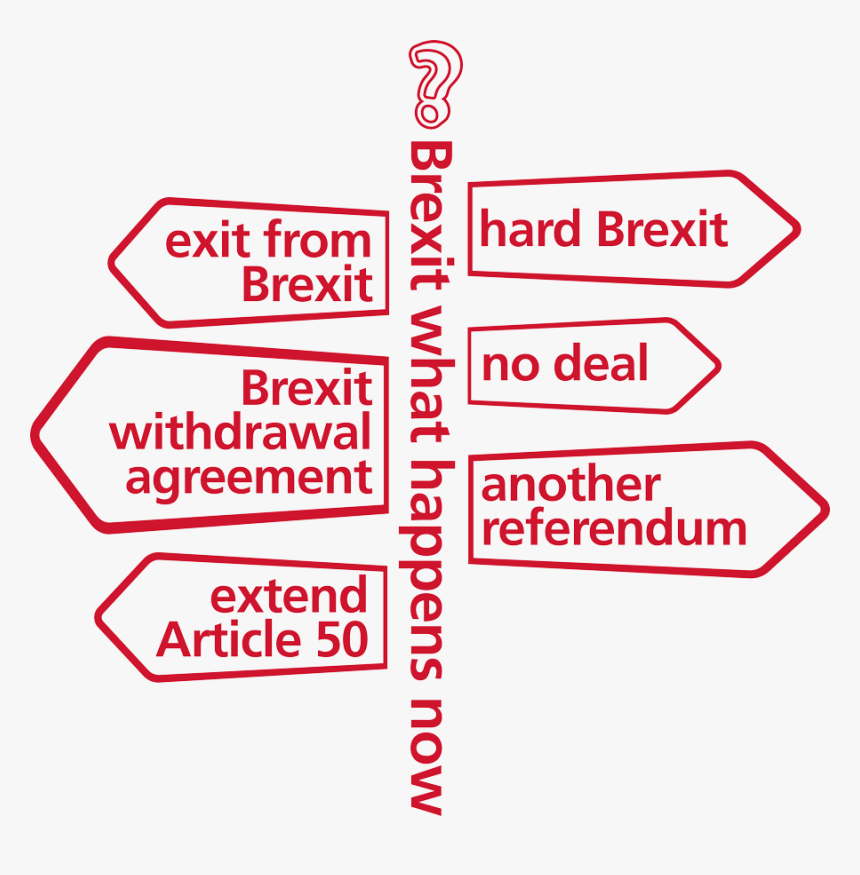 Question Mark Sign - Graphics, HD Png Download