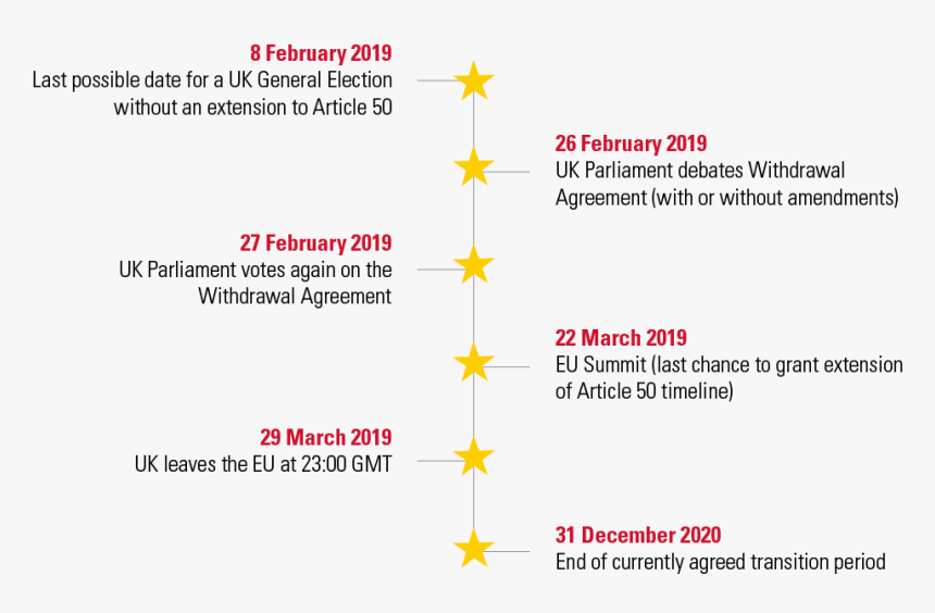 Asset 2 Title Dot The I’s And Cross The T’s - Symmetry, HD Png Download
