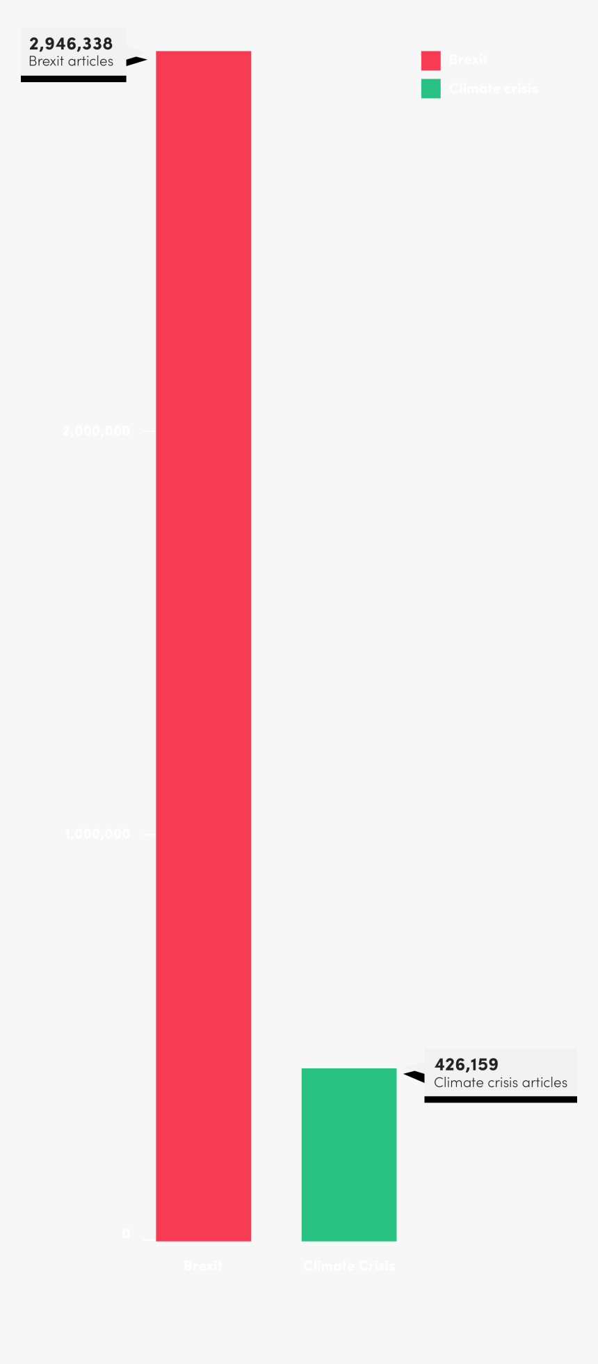 Carmine, HD Png Download