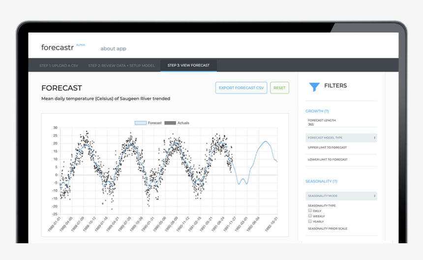 Computer Icon, HD Png Download