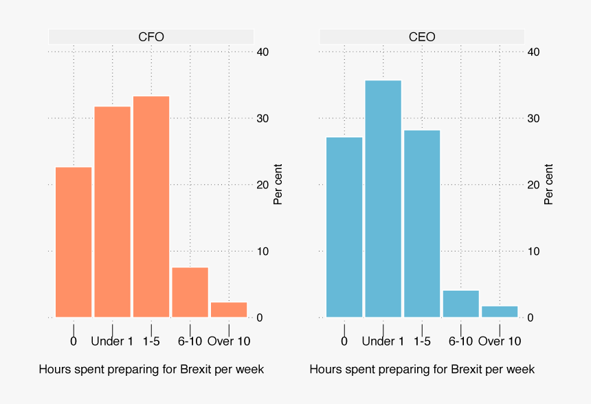 Diagram, HD Png Download