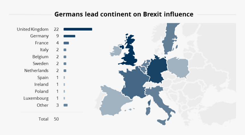 Europe-brexit - Map Of European Union Dates, HD Png Download