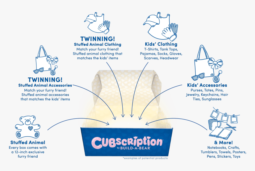 Slope, HD Png Download