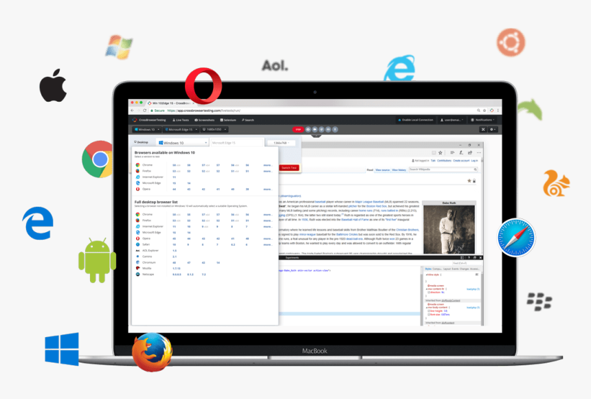 Cross Browser Testing Tools, HD Png Download
