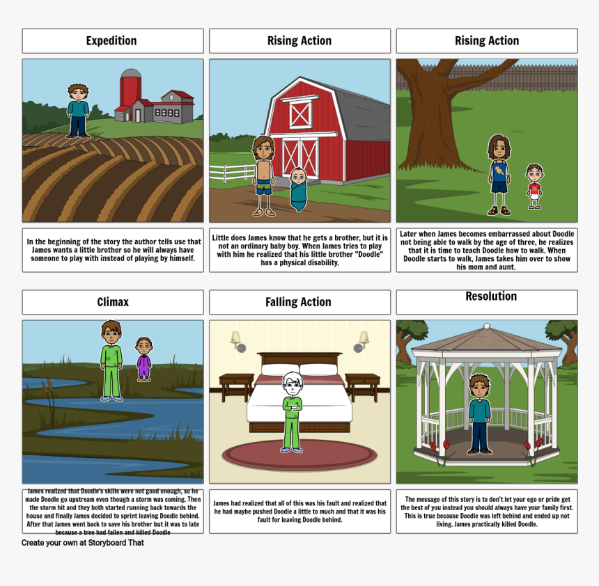 Cartoon, HD Png Download