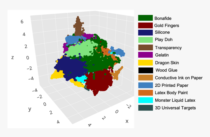 Graphic Design, HD Png Download