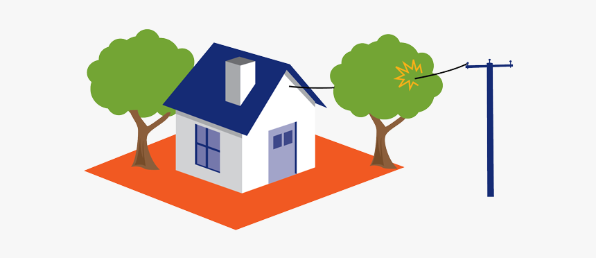 Tree Zone Diagram Colour - House Electricity Clipart, HD Png Download