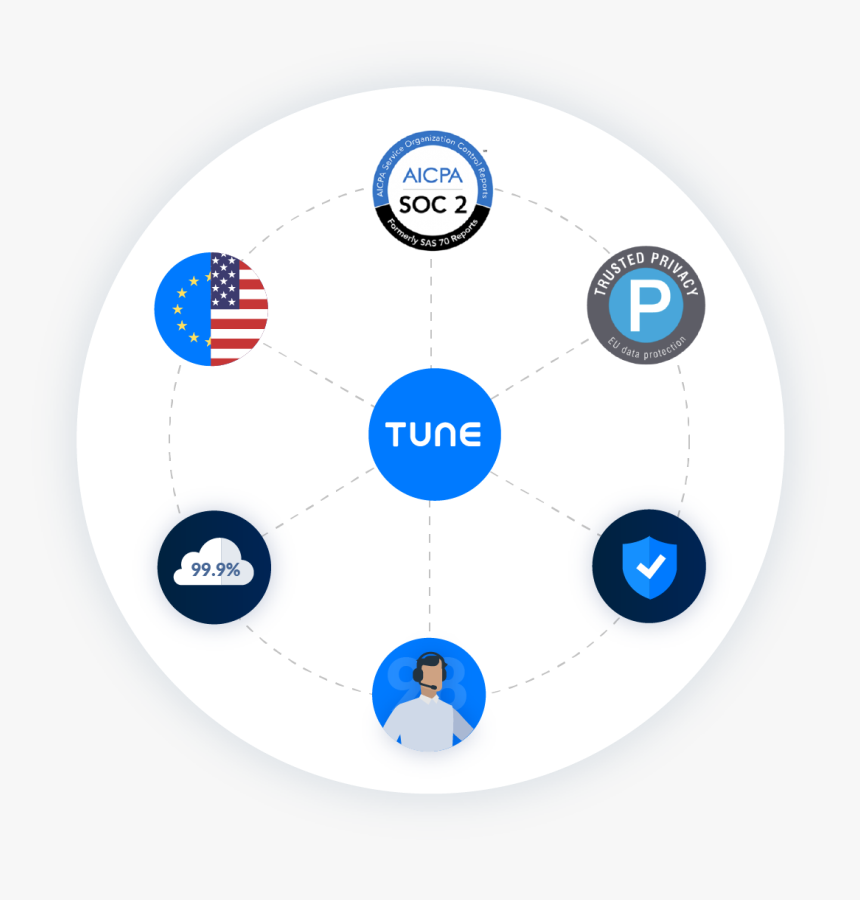 Circle, HD Png Download