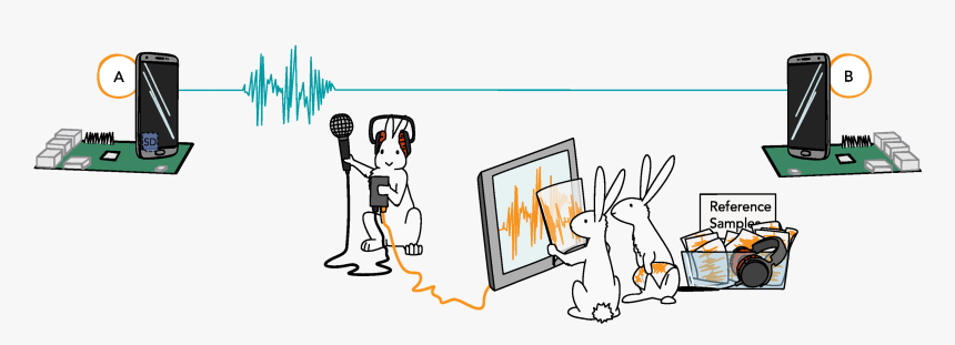Cartoon, HD Png Download