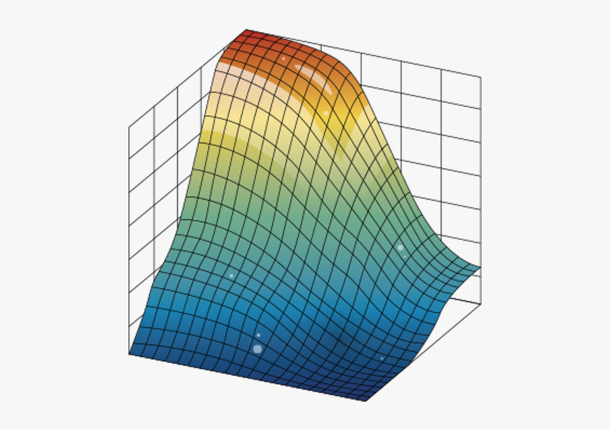 Efi Live, HD Png Download