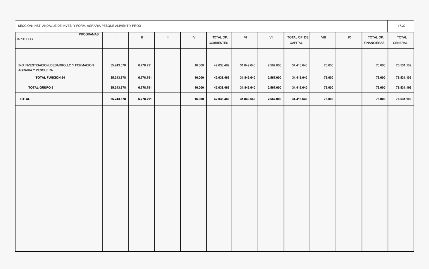 Number, HD Png Download
