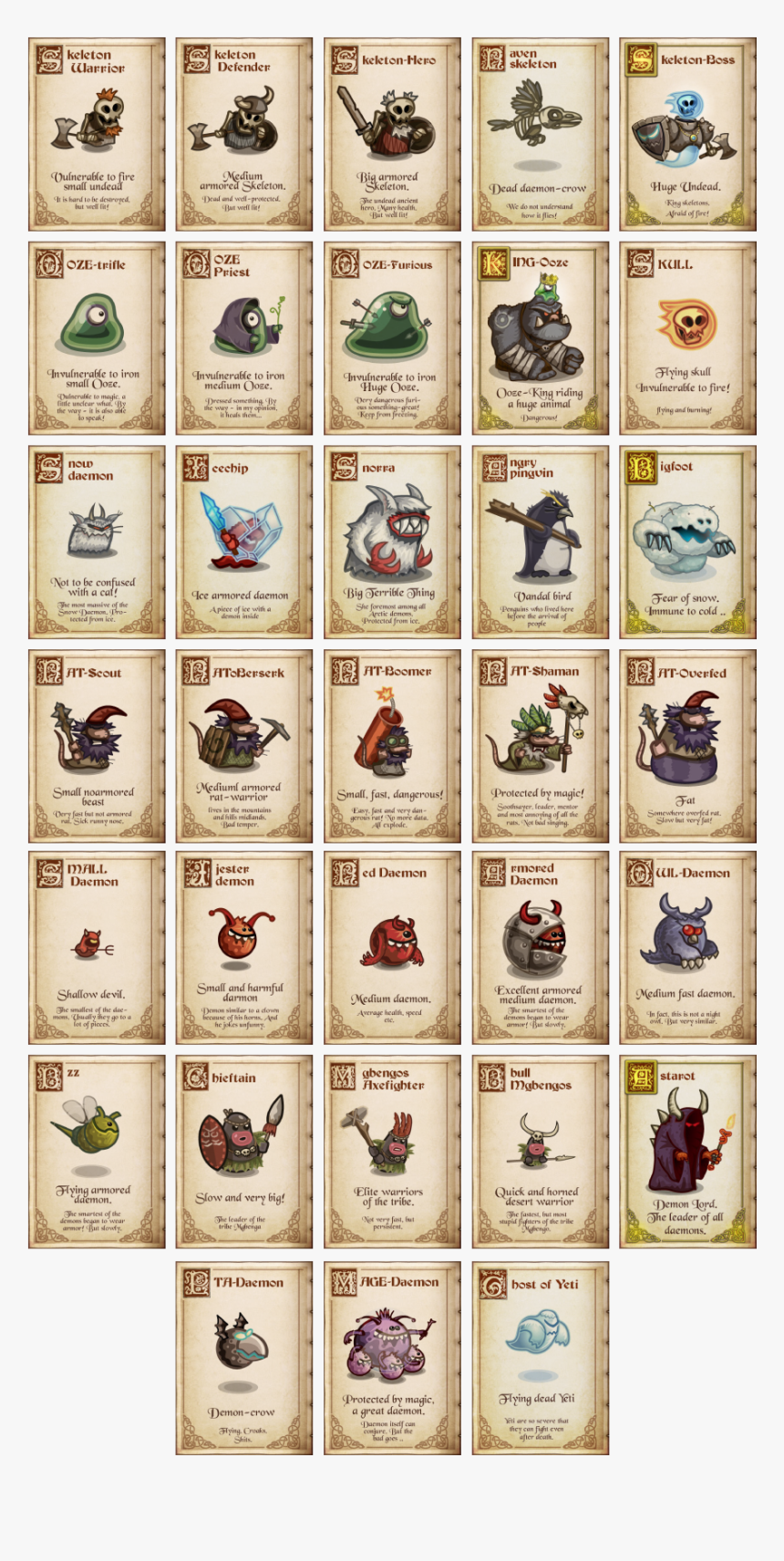 Board Game Card Icons, HD Png Download