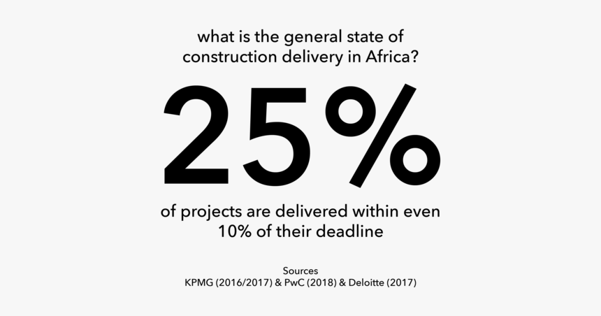 Web Stats -4, HD Png Download