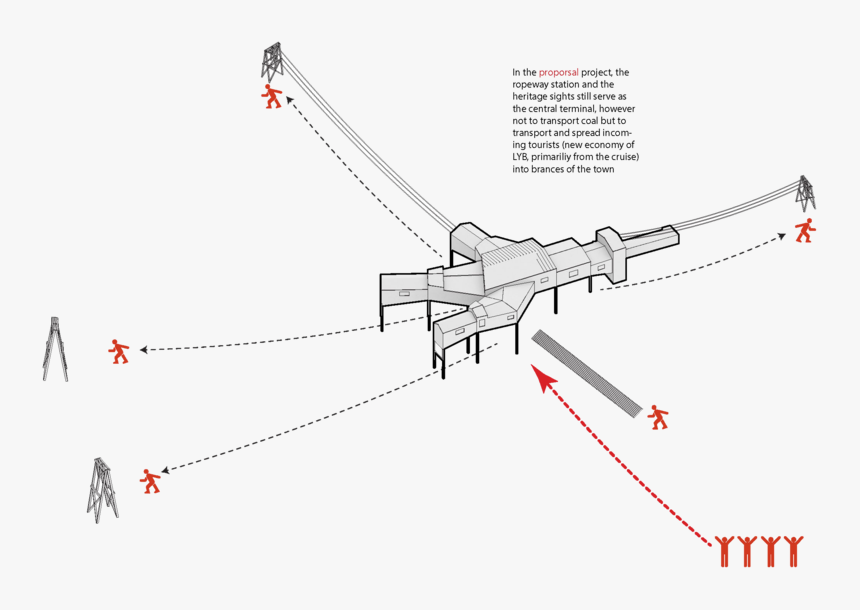 Diagrams2 - Ranged Weapon, HD Png Download