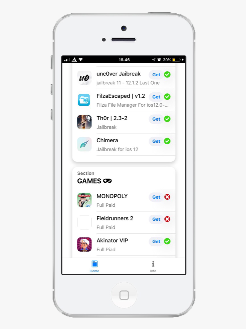 Iphone, HD Png Download