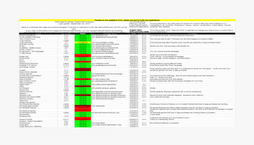 Screenshot, HD Png Download