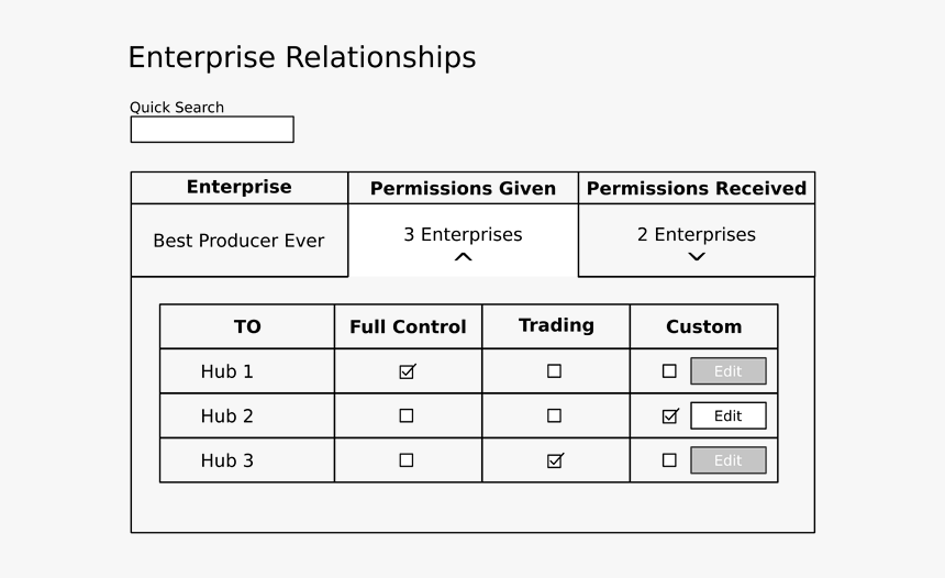 Number, HD Png Download