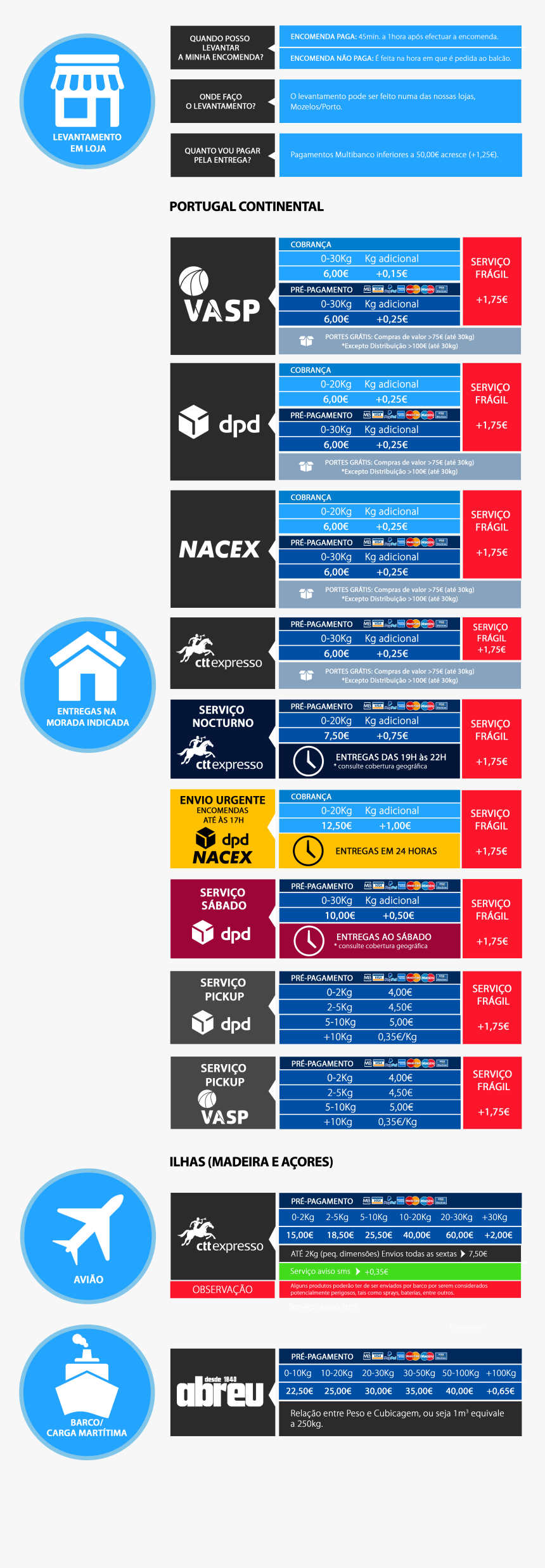 Moldura Pequeno Principe Png, Transparent Png