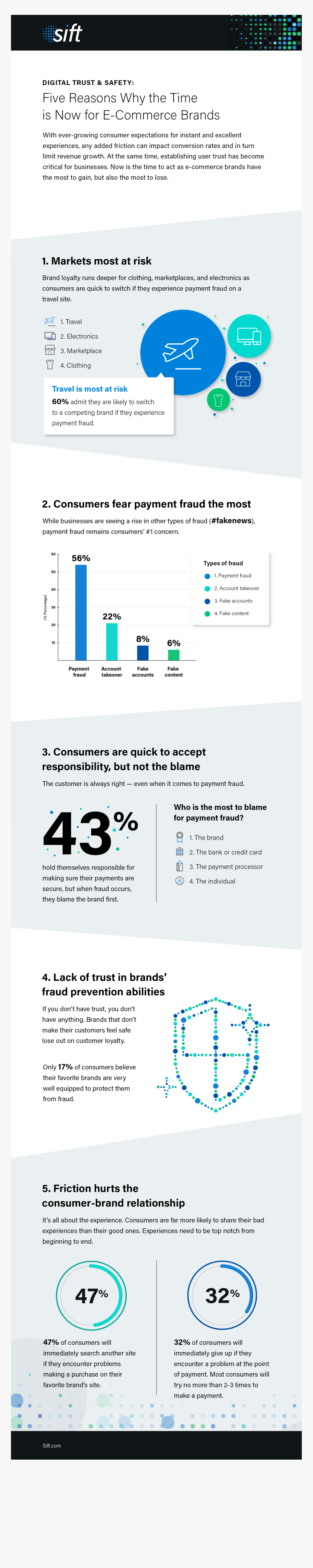 Forrester Verification Brand Safety Company Square, HD Png Download
