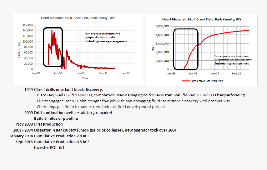 Screenshot, HD Png Download