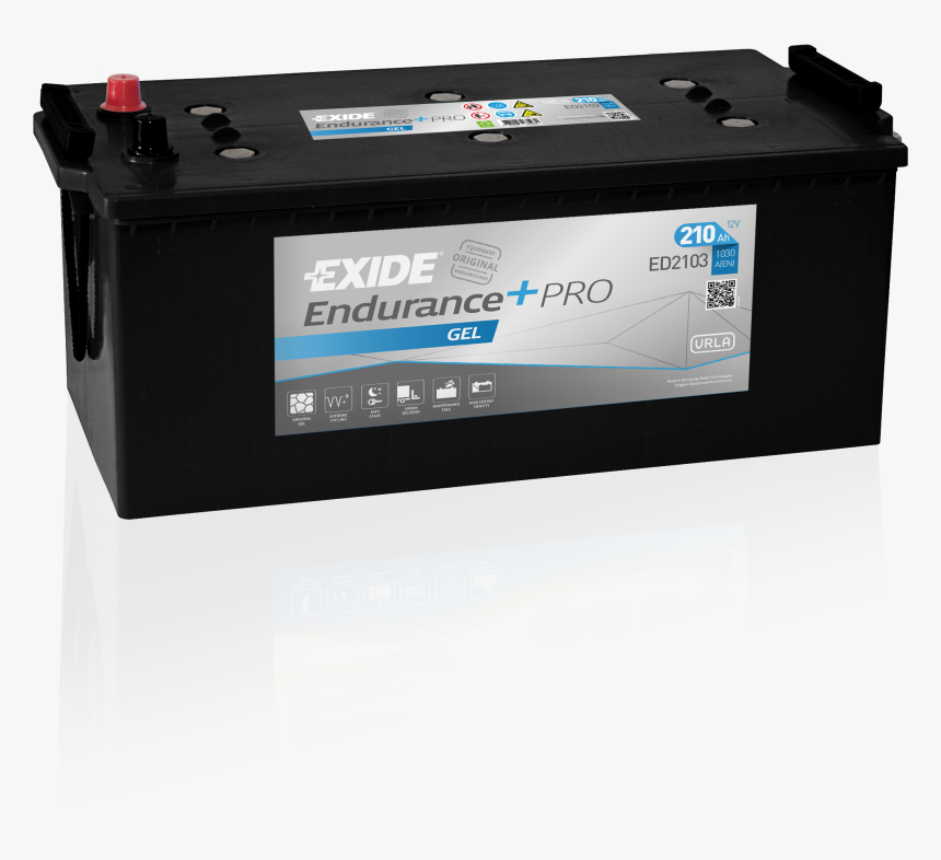 Electronics, HD Png Download