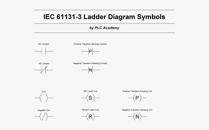Job Satisfaction Management, HD Png Download