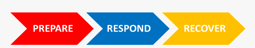 Mission Area Chevron Icon - R&d In The Value Chain, HD Png Download