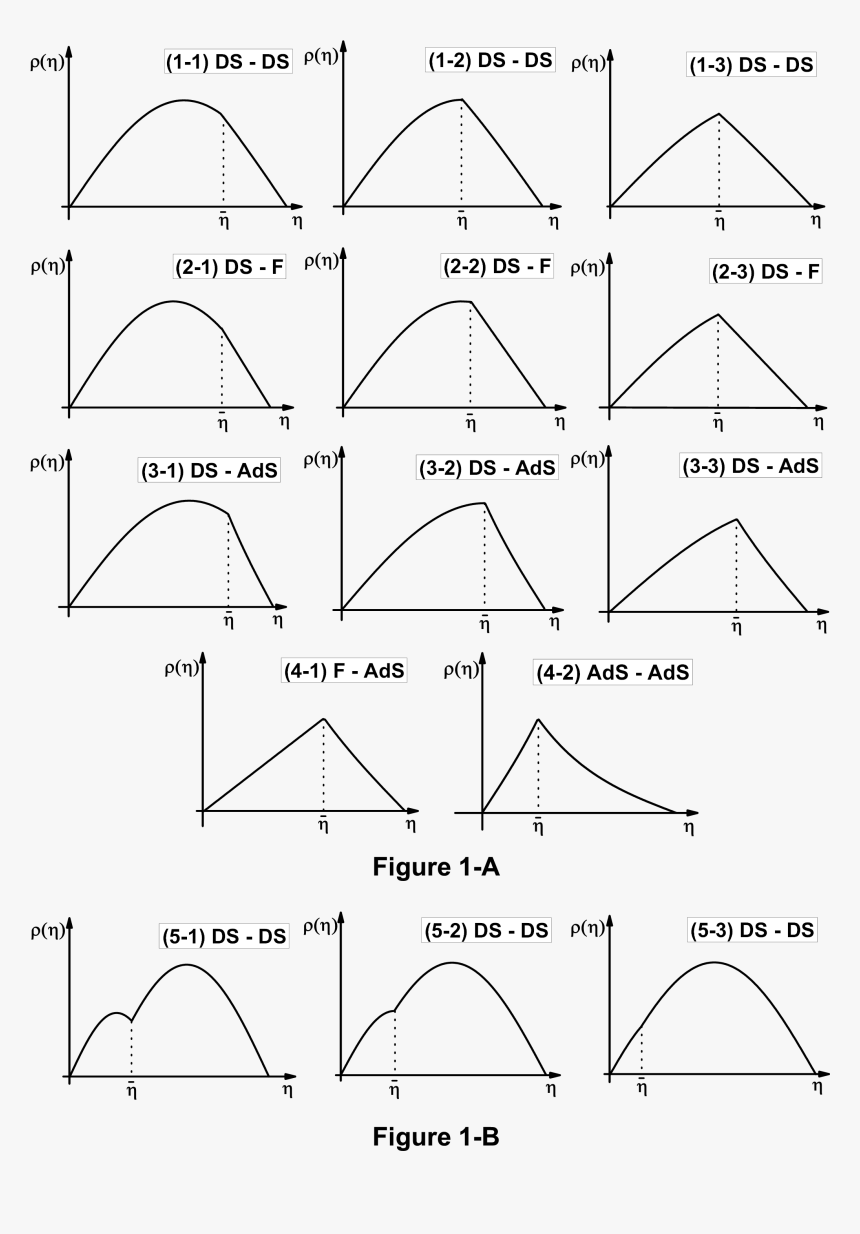 Diagram, HD Png Download