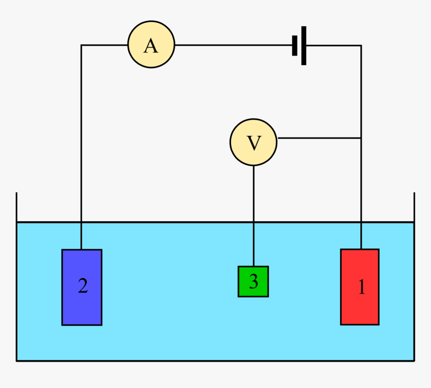 Electrode Png, Transparent Png