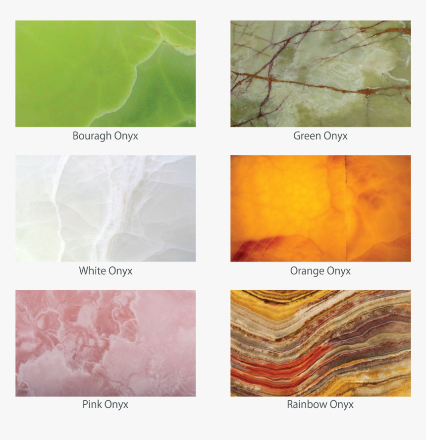 Onyx Stone - Art, HD Png Download