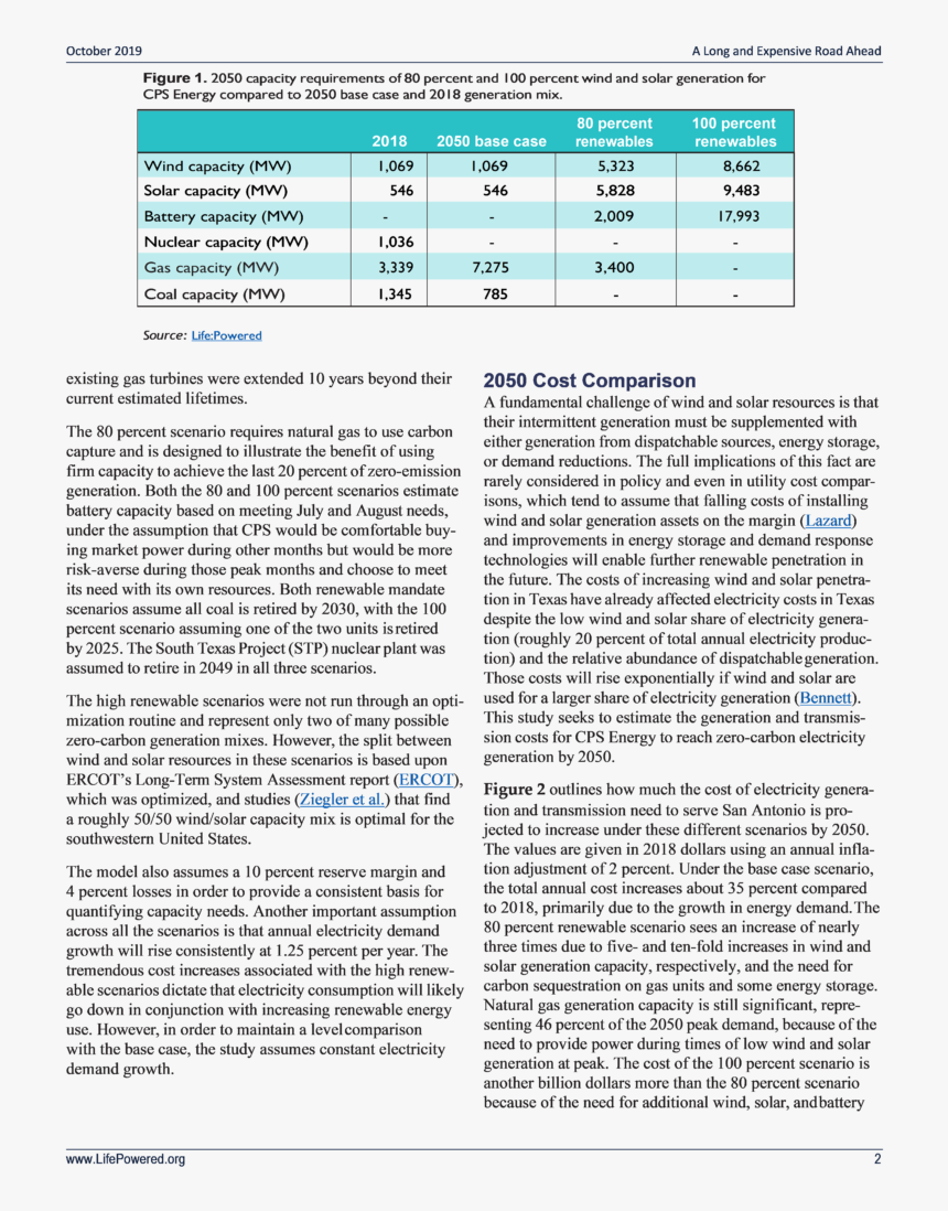 "enlightenment Is Mythic Fear Turned Radical (becoming, HD Png Download