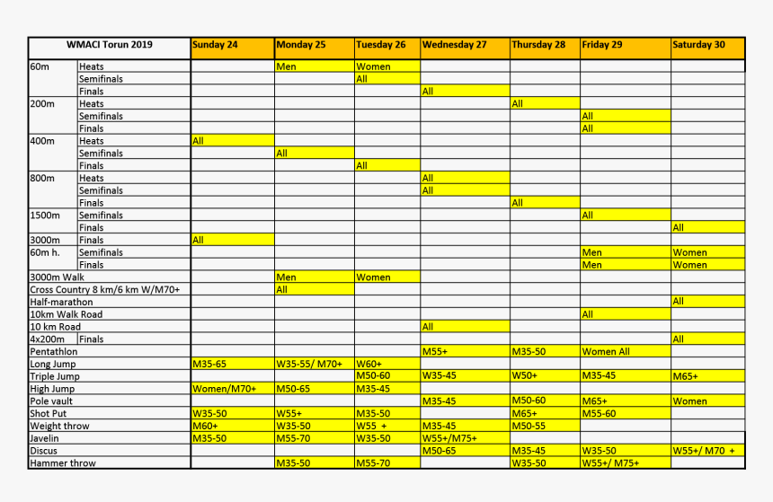 World Athletics Championships 2019 Schedule, HD Png Download