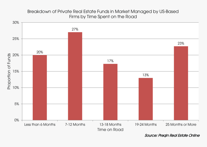 Rentenversicherung, HD Png Download