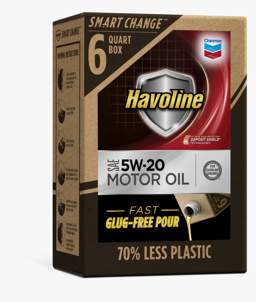 Havoline 6 Qt Box, HD Png Download