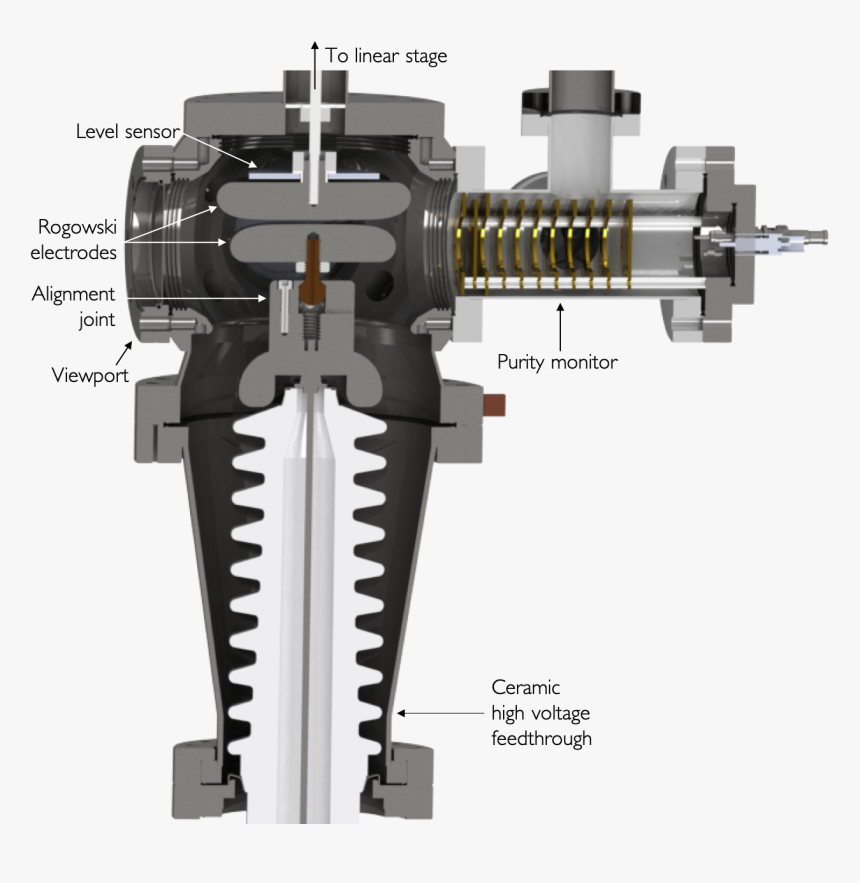 Assault Rifle, HD Png Download