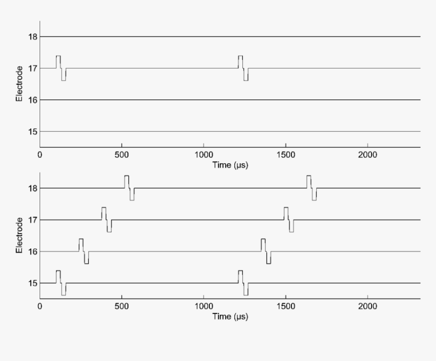 Number, HD Png Download