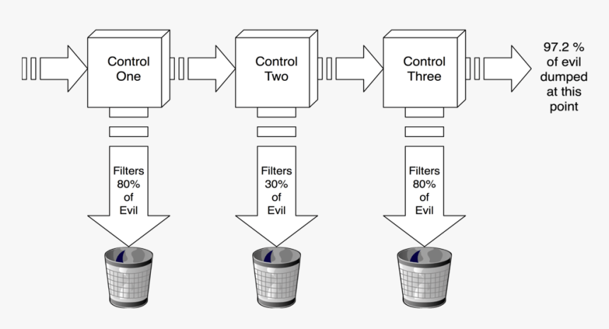 Silver, HD Png Download