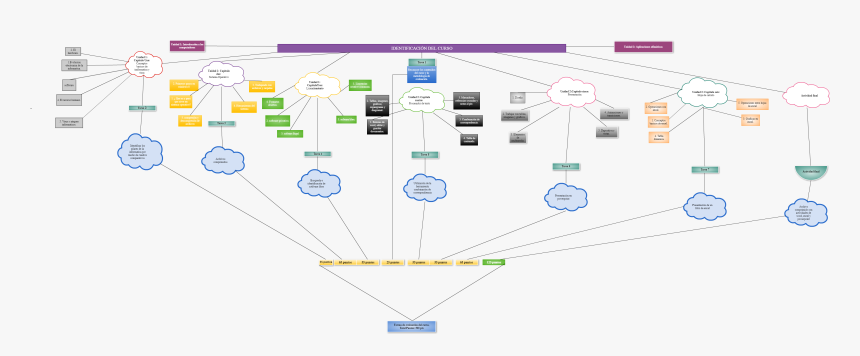 Diagram, HD Png Download