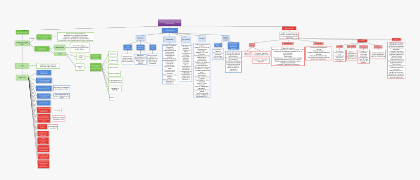 Screenshot, HD Png Download